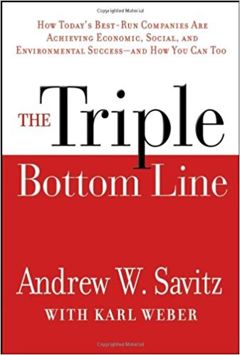 The Triple Bottom Line Andrew Savitz